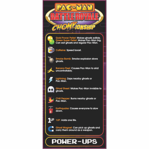 Pac-Man Battle Royale CHOMPionship – Standard