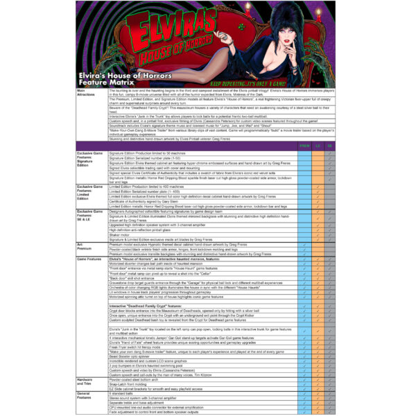 Elviras-House-of-Horrors-Pinball-Feature-Matrix-scaled-1.jpg Elvira’s House of Horrors Premium Pinball Machine by Stern