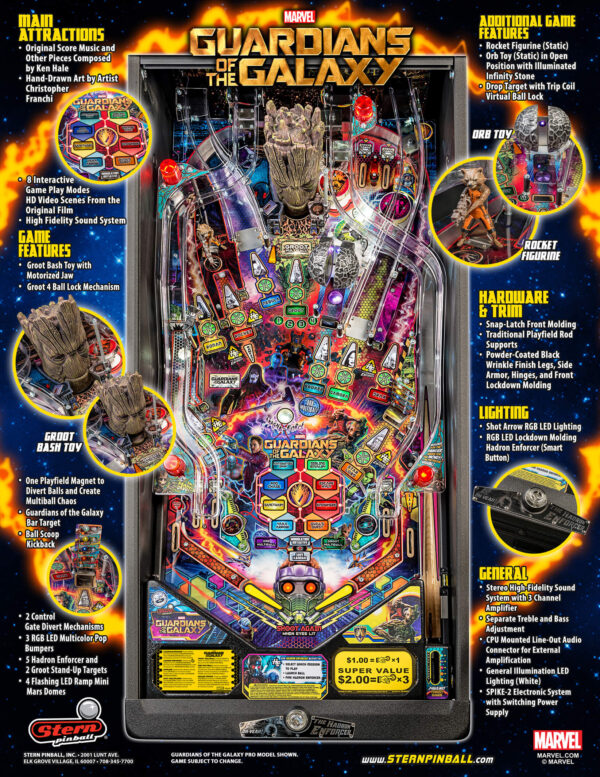GOTG-PRO-Flyer-2.jpg Guardians of the Galaxy Pro Pinball Machine by Stern