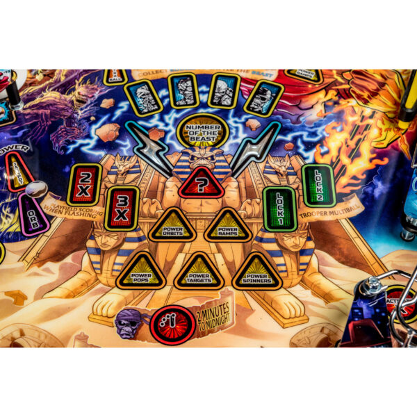 Iron Maiden Pro Pinball Machine by Stern