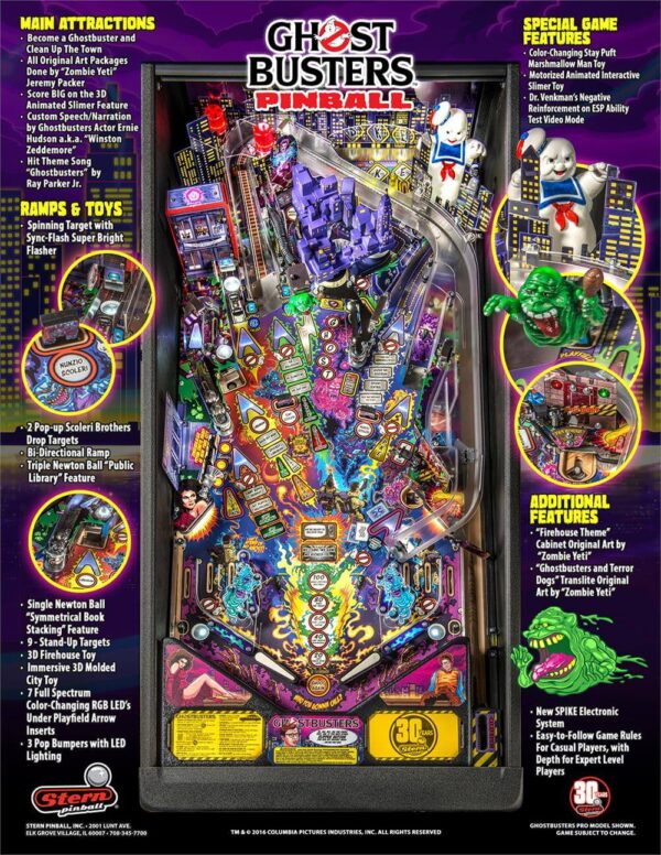 STERNGHOSTBUSTERSPROB.jpg Ghostbusters Pro Pinball Machine by Stern