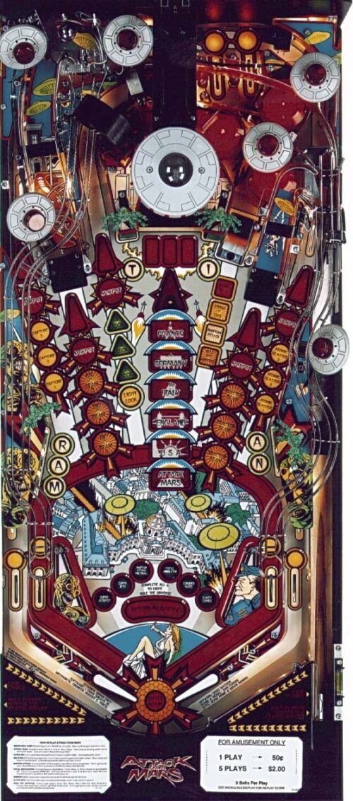 Attack From Mars Pinball Machine by Bally