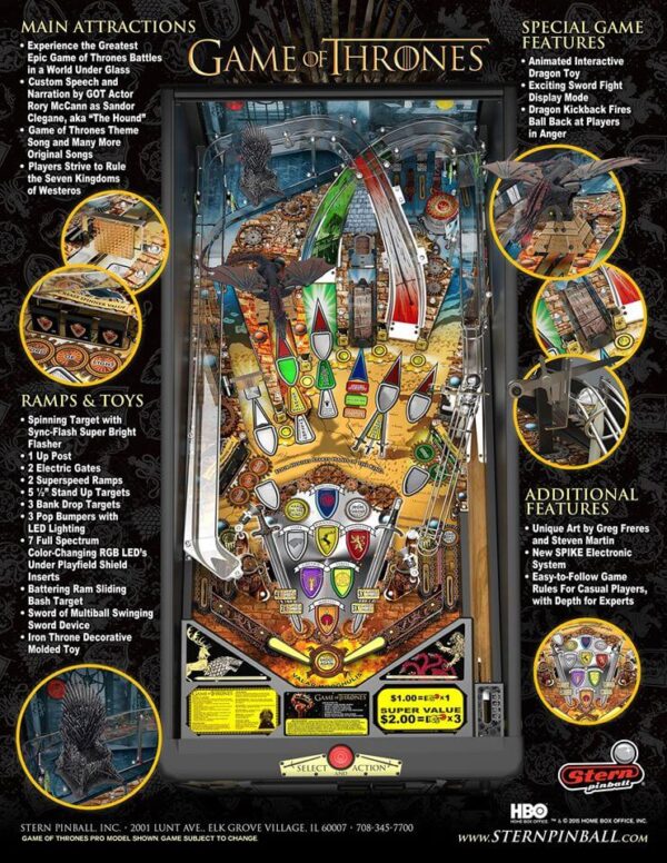 gotflyerback.jpg Game of Thrones Pro Pinball Machine by Stern