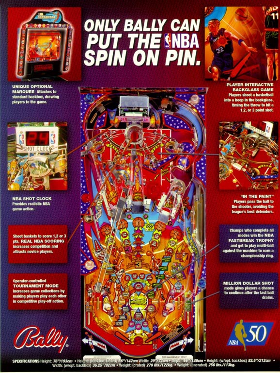 nbafbflyer2.jpg NBA Fastbreak Pinball Machine by Bally