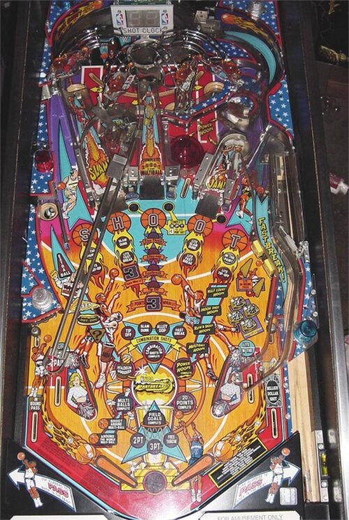 NBA Fastbreak Pinball Machine by Bally