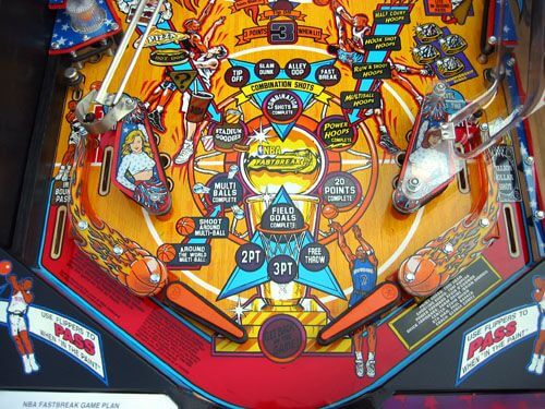 nbafbpf1.jpg NBA Fastbreak Pinball Machine by Bally