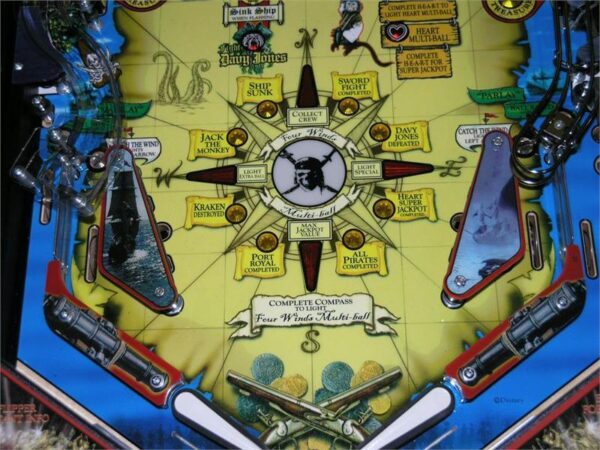 piratespf4.jpg Pirates of the Caribbean Pinball Machine by Stern